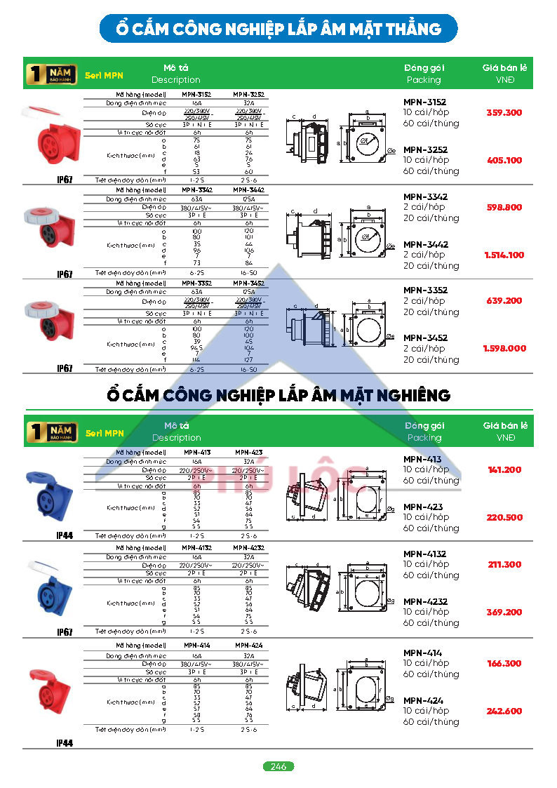 MPE MỚI NHẤT 2026