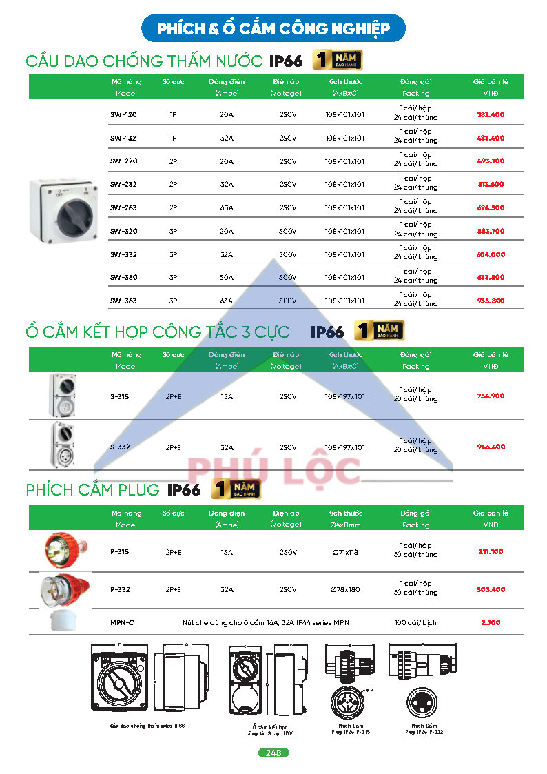 MPE MỚI NHẤT 2026