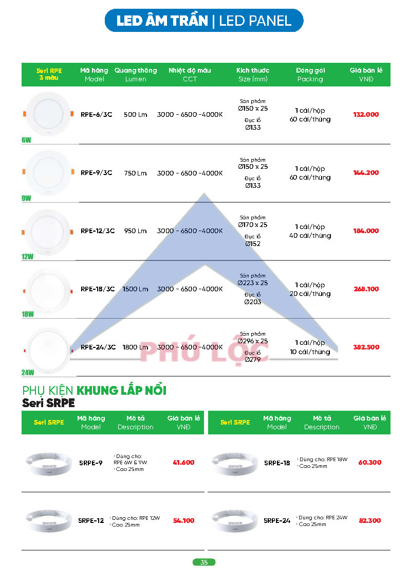 MPE MỚI NHẤT 2026