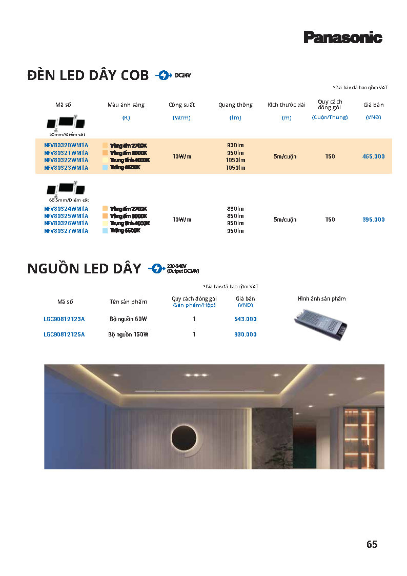 ĐÈN CHIẾU SÁNG PANASONIC 2025