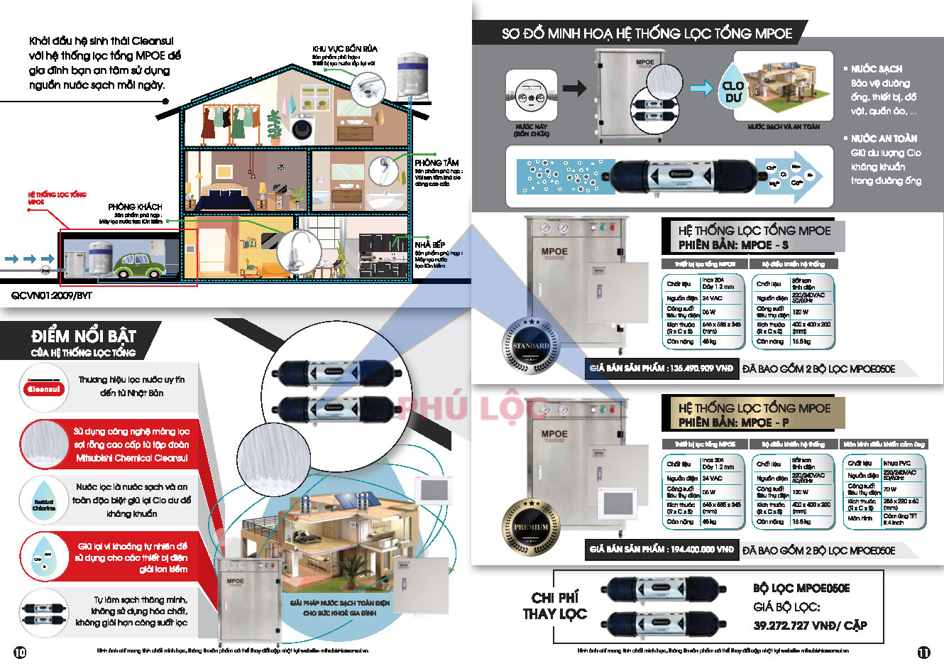 MÁY LỌC NƯỚC CLEANSUI