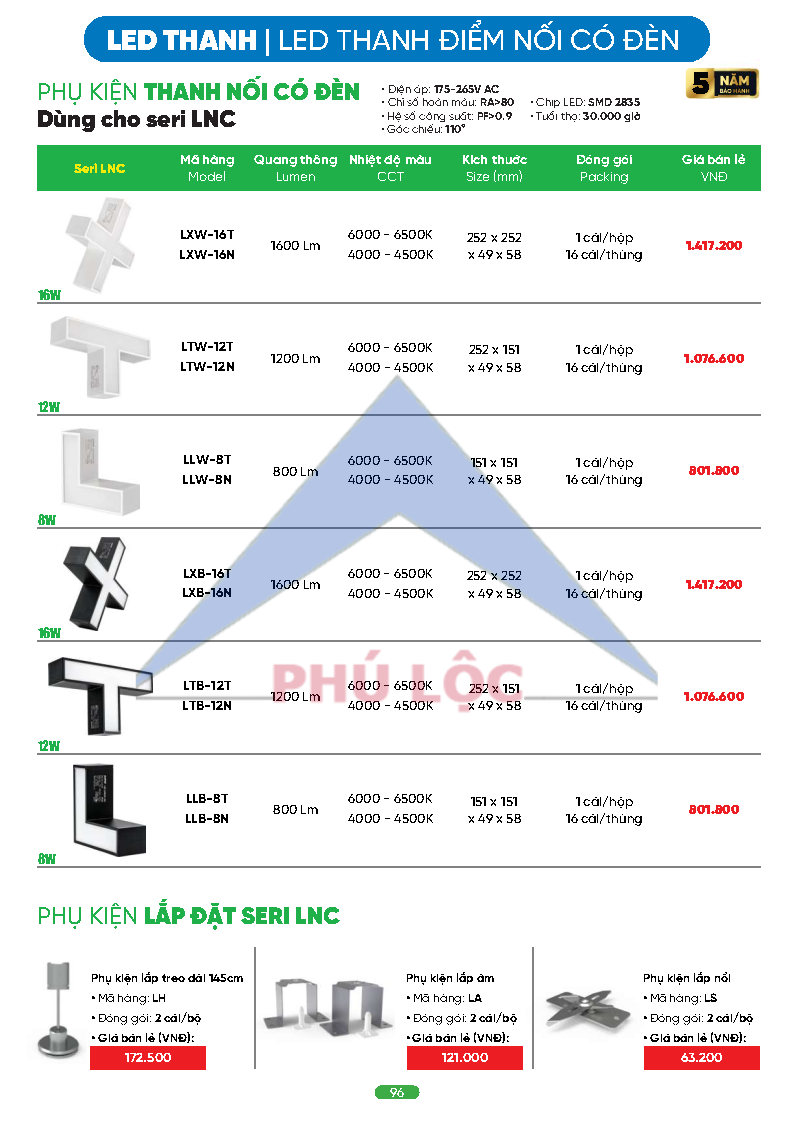MPE MỚI NHẤT 2026