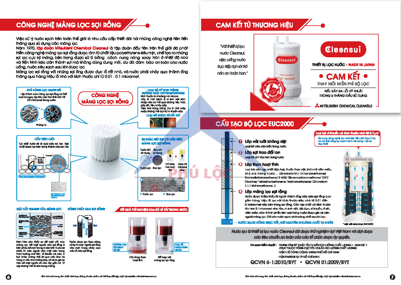 MÁY LỌC NƯỚC CLEANSUI