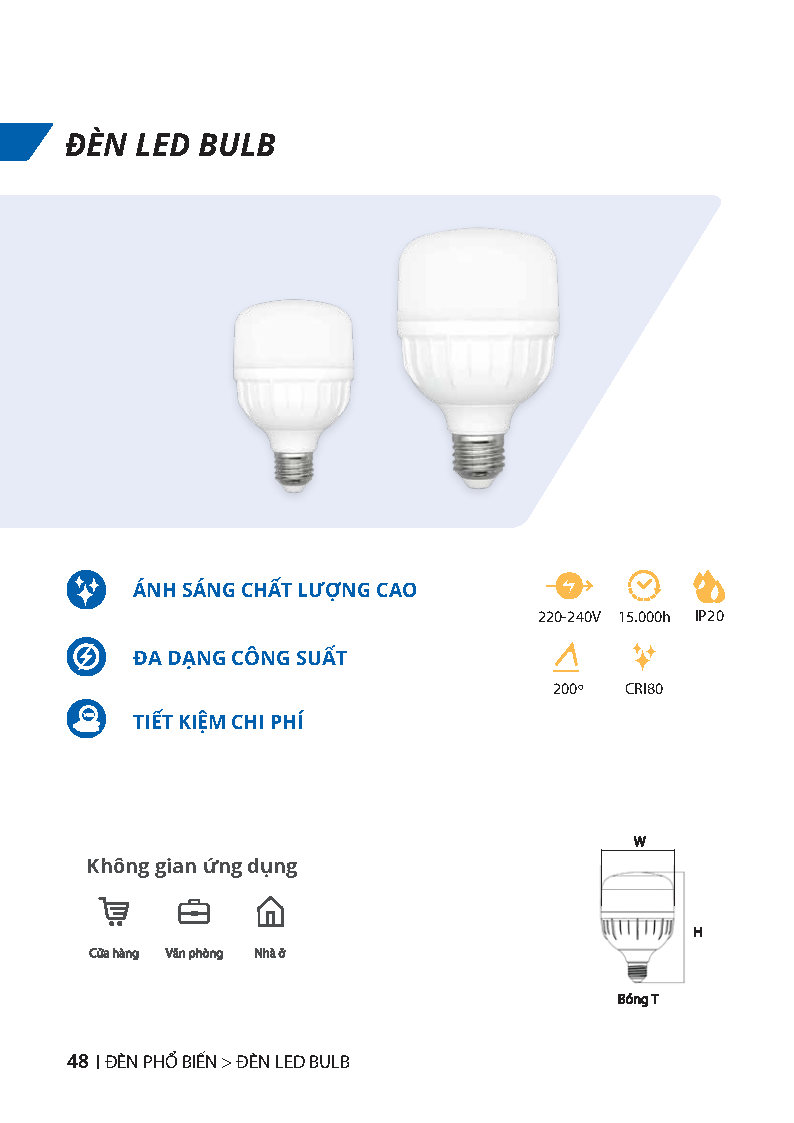 ĐÈN CHIẾU SÁNG PANASONIC 2025