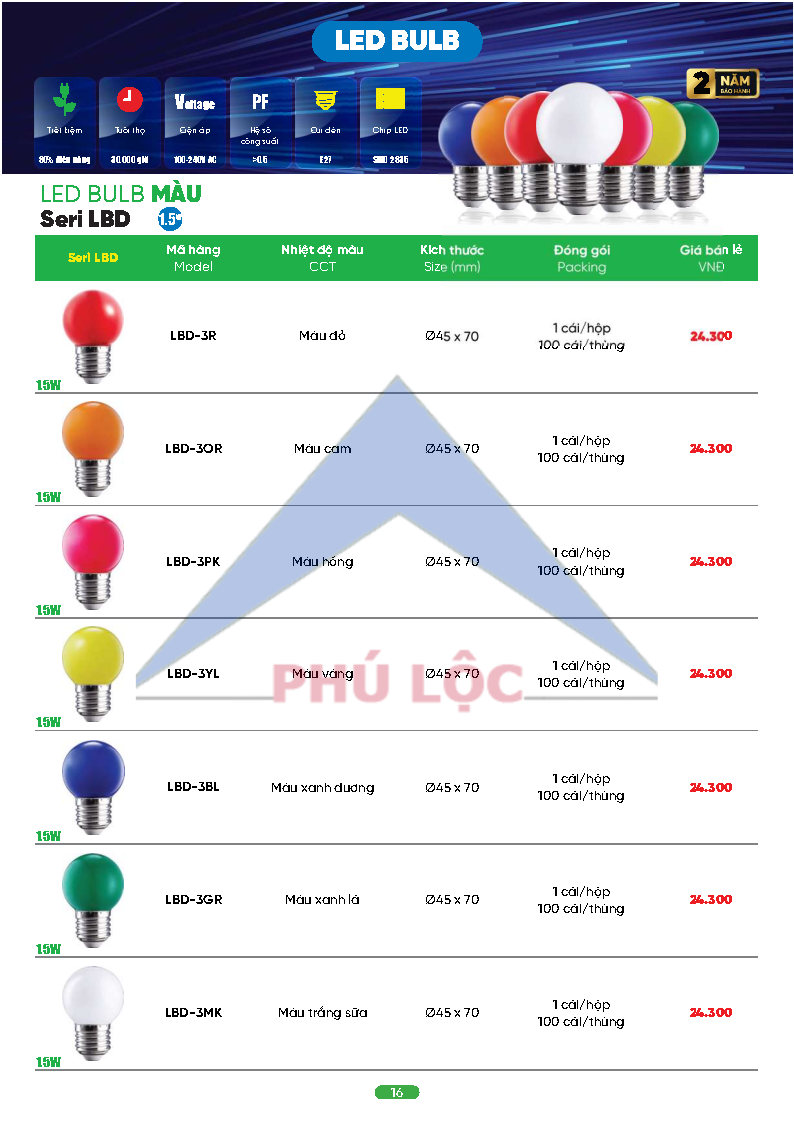 MPE MỚI NHẤT 2026
