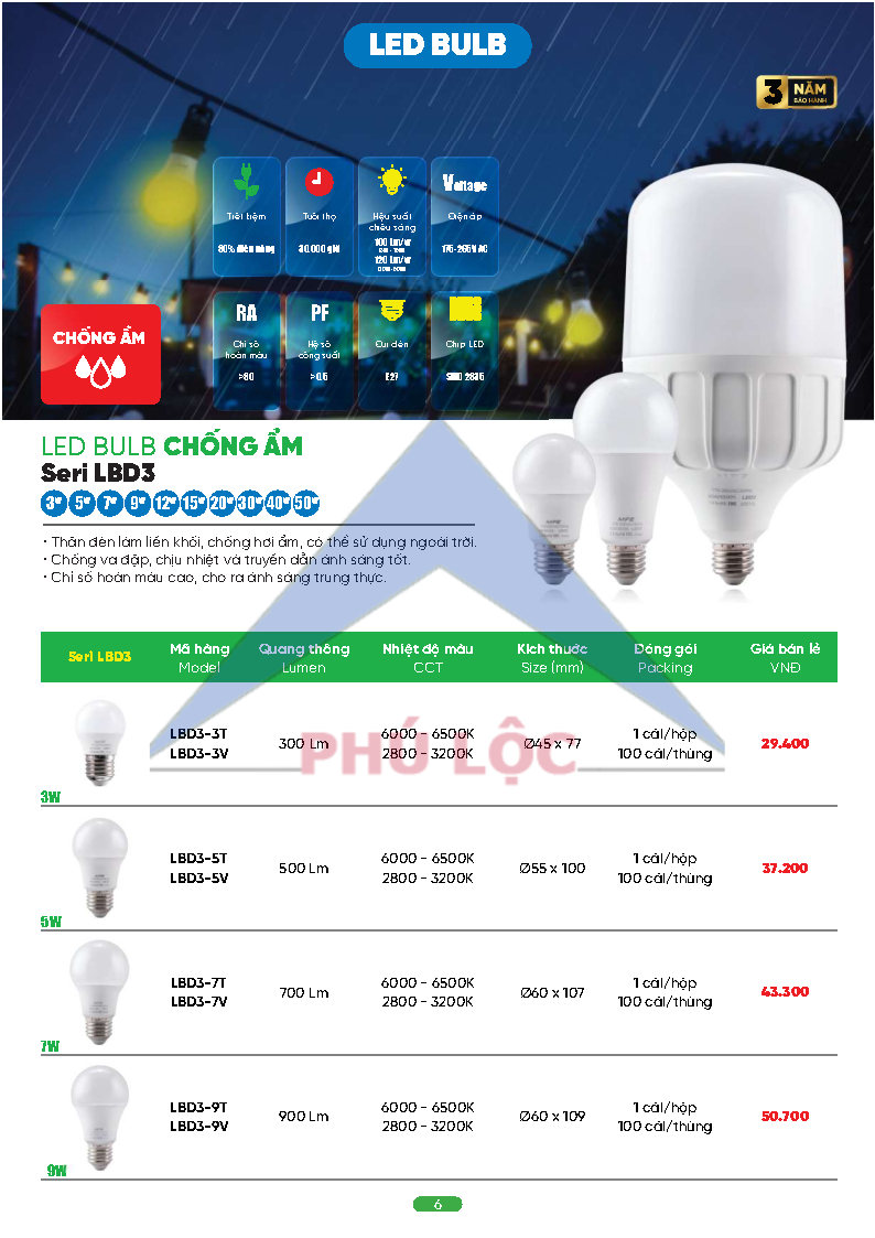MPE MỚI NHẤT 2026