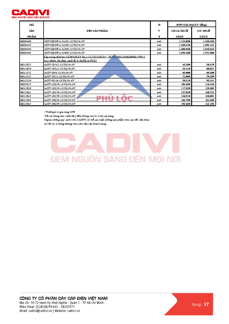CADIVI