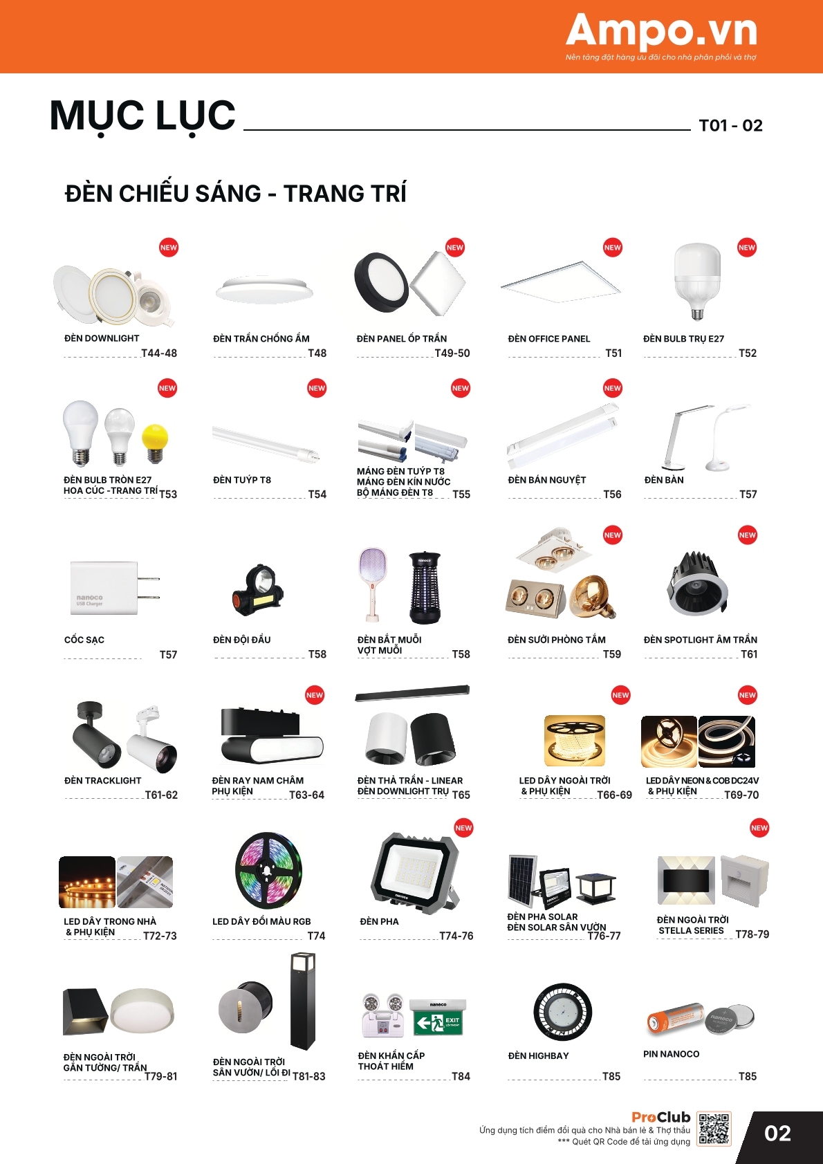 PANASONIC T01.2026