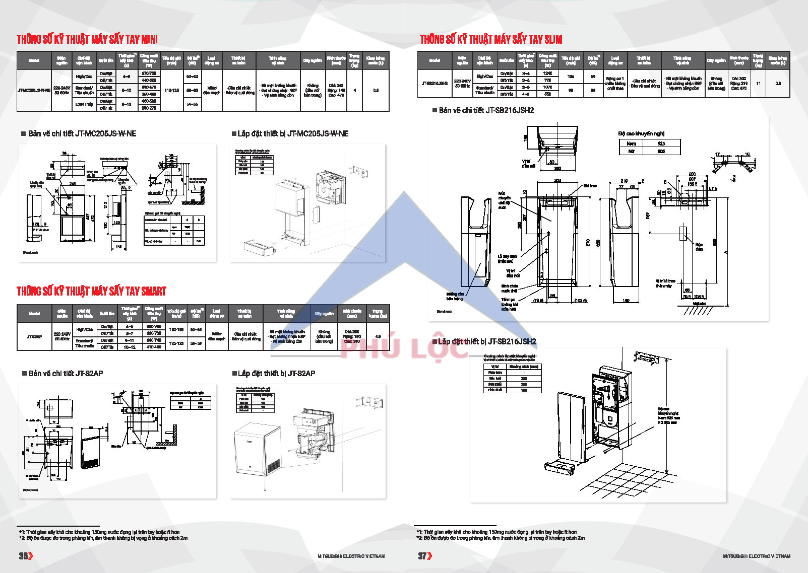 QUẠT MITSUBISHI ELECTRIC