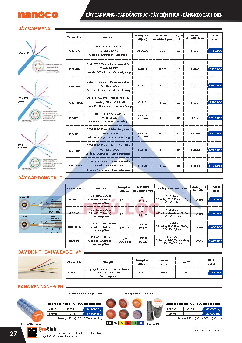 NANOCO DÂN DỤNG 2026