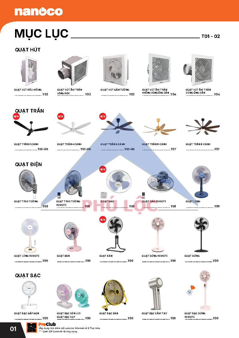 NANOCO DÂN DỤNG 2026
