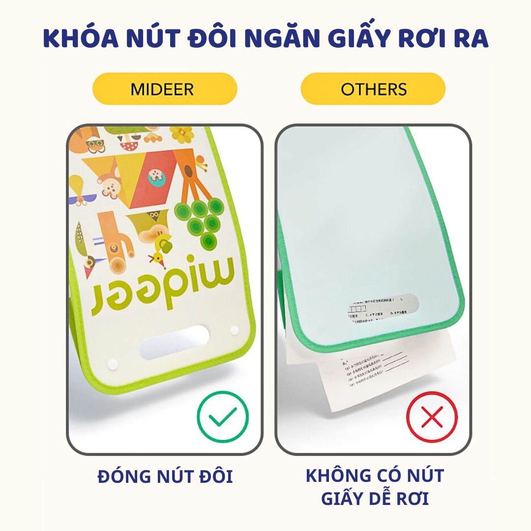 Túi Đựng Tài Liệu A4 Nhiều Ngăn Mideer Accordion Folder- Doctor Panda