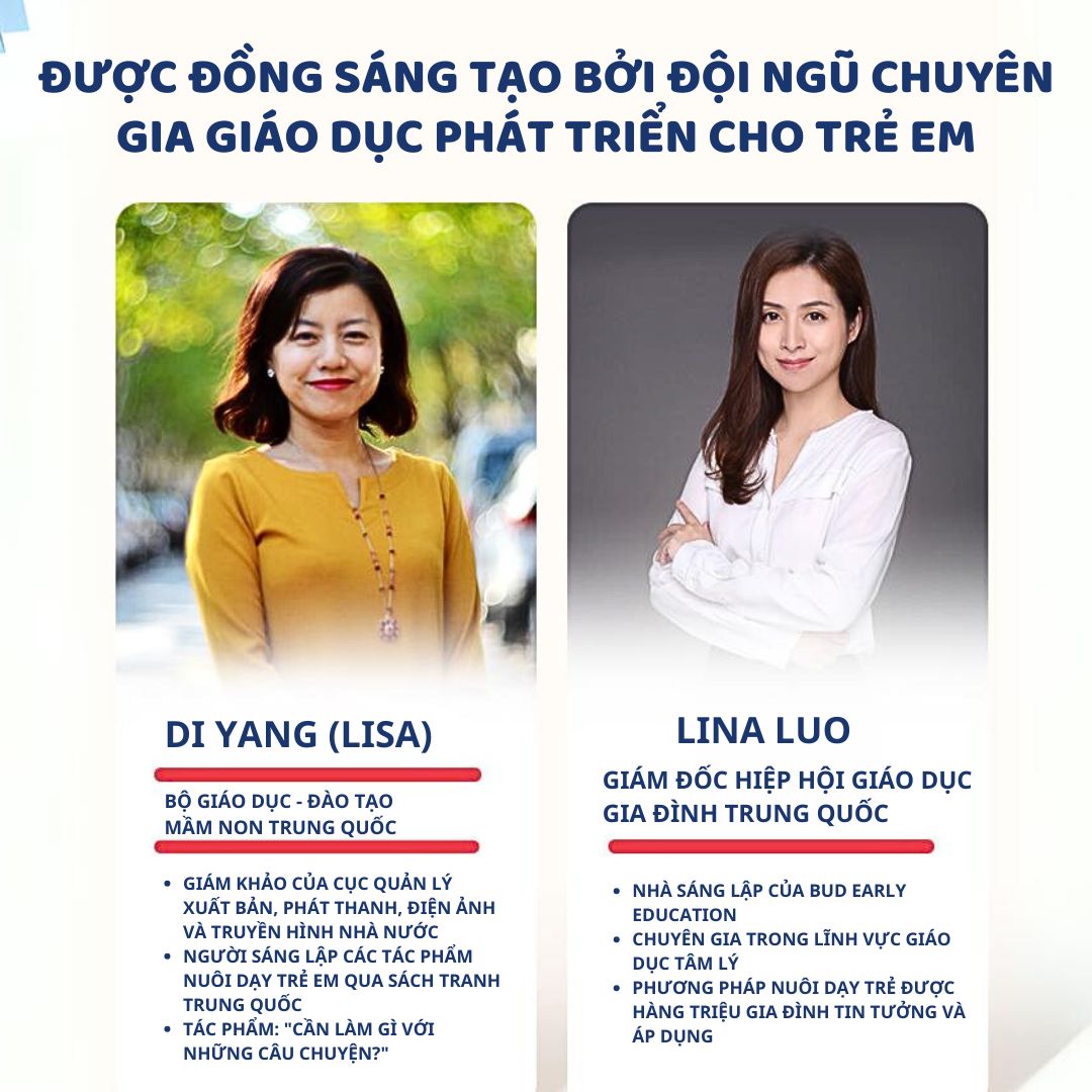 Đồ Chơi Xếp Hình Thăng Cấp Level Up Puzzle- Level 3 Princess Romance 3+