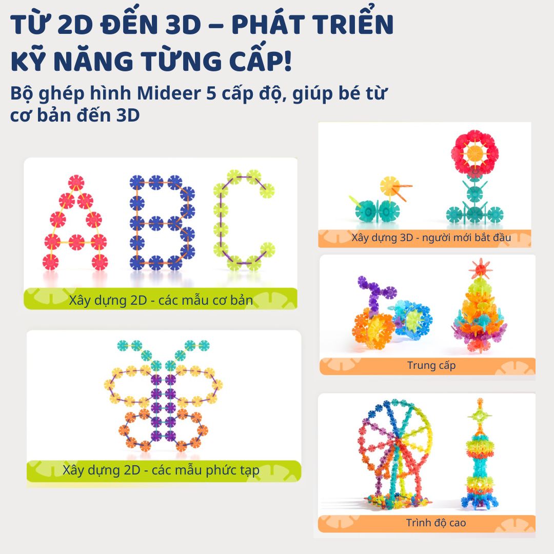 Đồ Chơi Lắp Ráp Hình Bông Tuyết 200 Mảnh Mideer Snowflake Blocks 3+