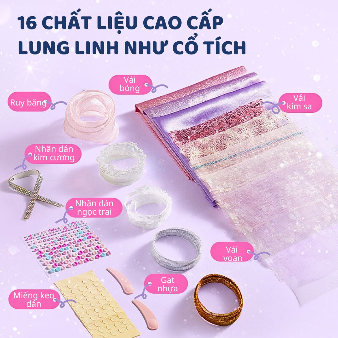 Đồ Chơi Thiết Kế Thời Trang Cho Bé Mideer Clothing Design House 5+