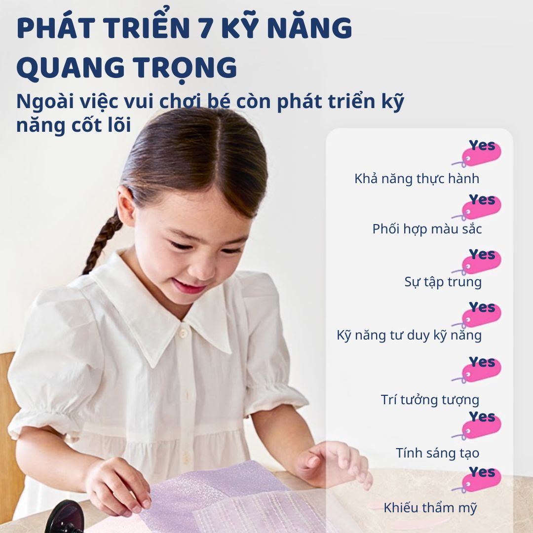 Đồ Chơi Thiết Kế Thời Trang Cho Bé Mideer Clothing Design House 5+