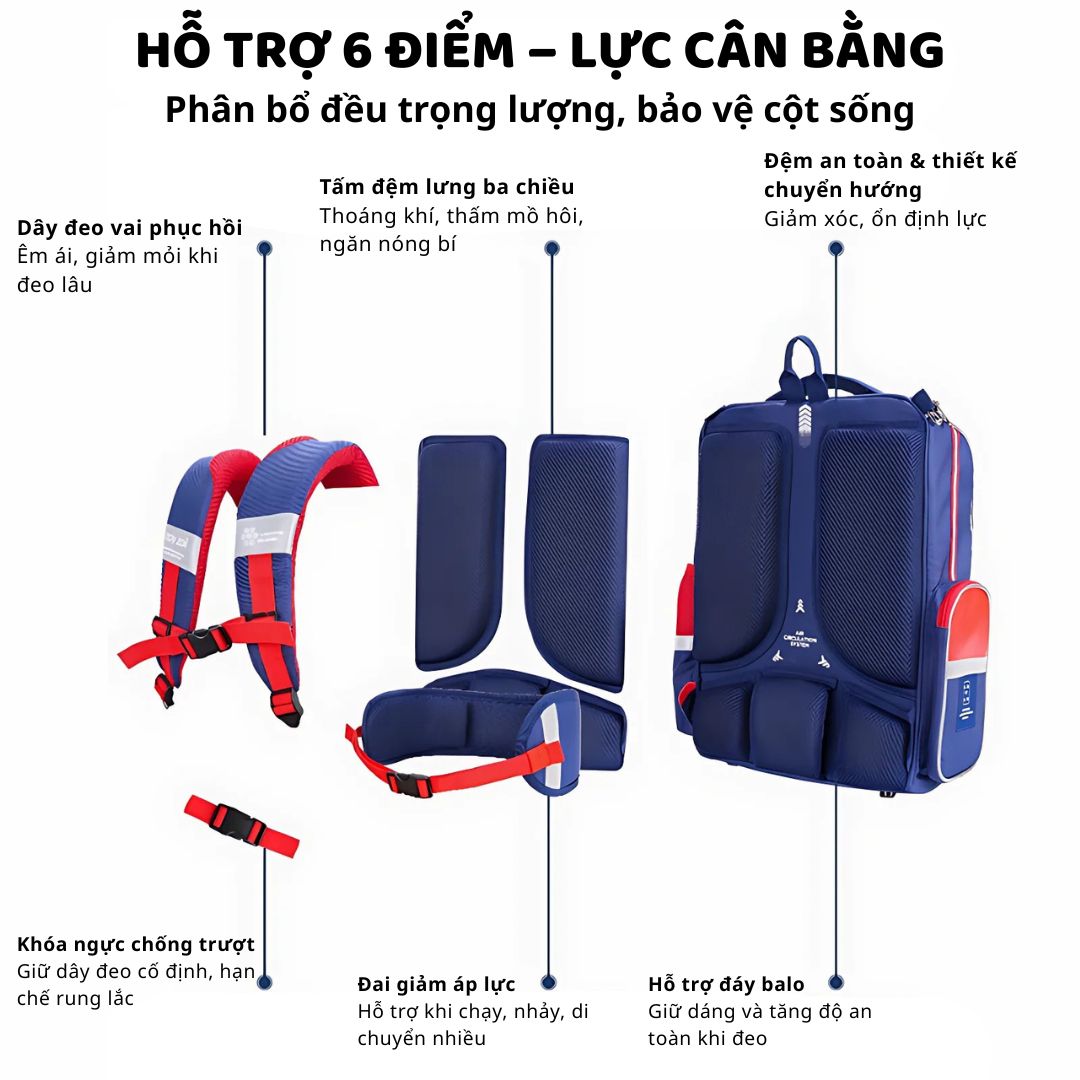 Balo Chống Gù Cho Bé Tiểu Học Zoyzoii Backpack B59-B Màu Xanh