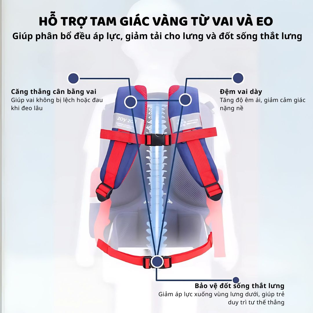 Balo Chống Gù Cho Bé Tiểu Học Zoyzoii Backpack B59-B Màu Xanh