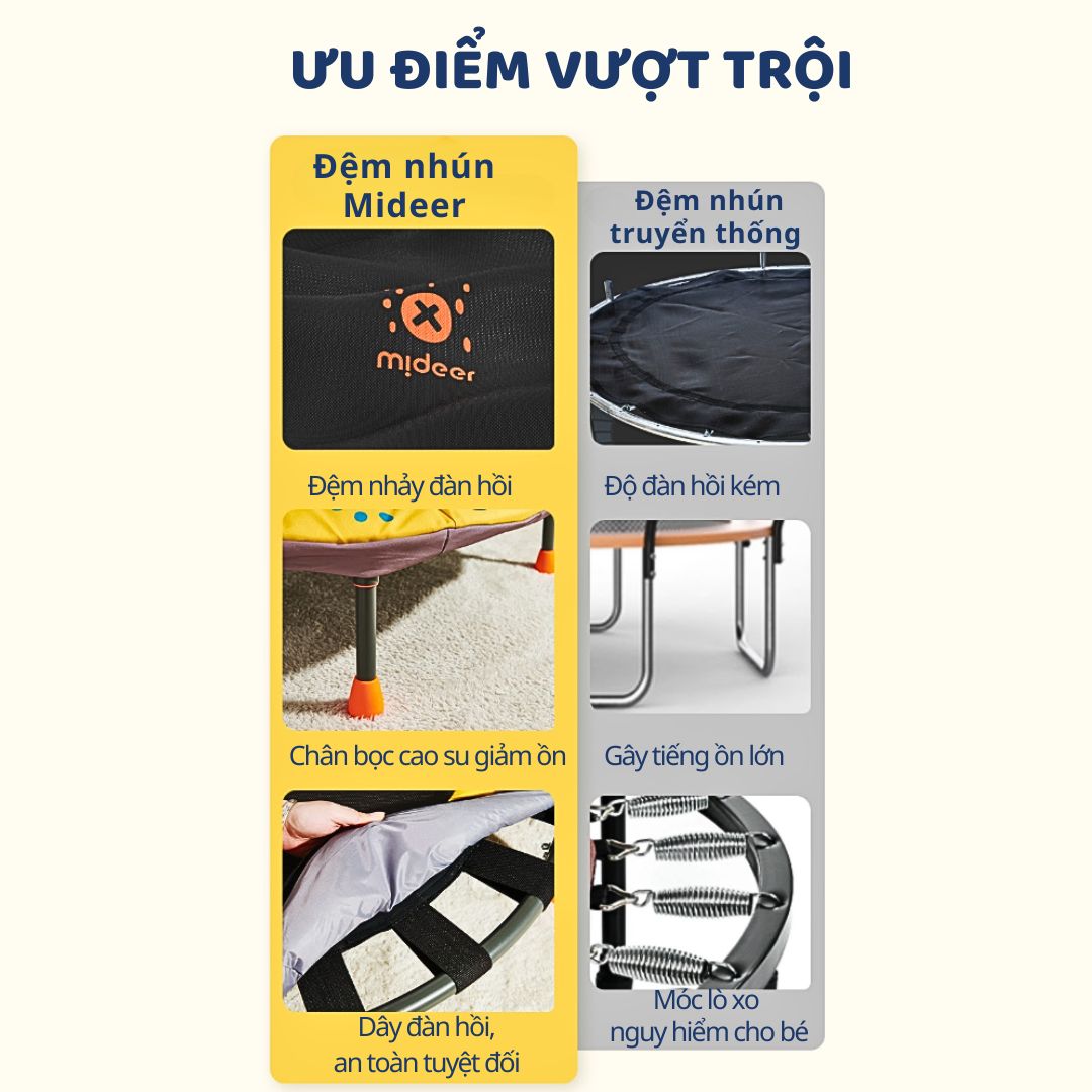 Đệm Nhún Trampoline Cho Bé Vận Động Mideer Kids Trampoline 3+