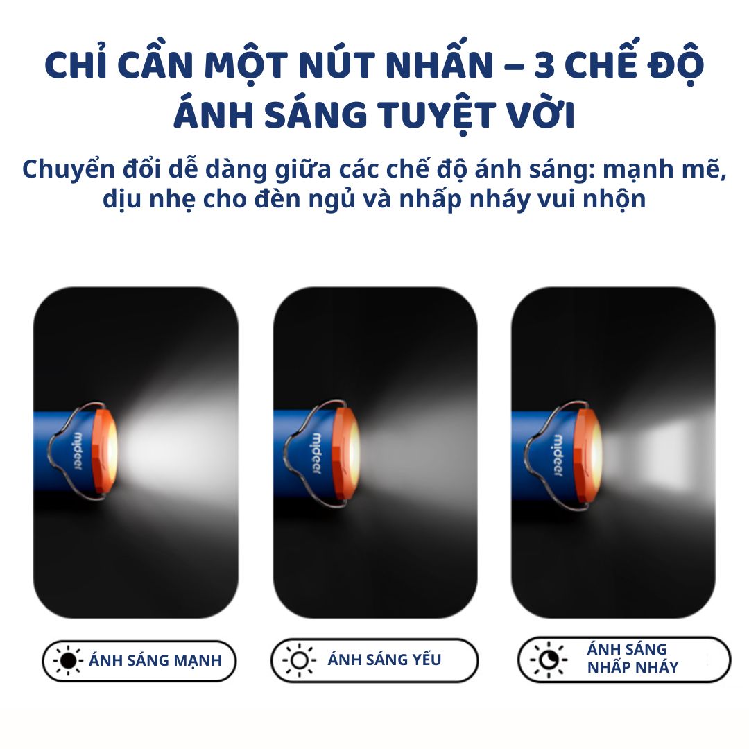 Đèn Pin Mini Cầm Tay Mideer Outdoor Adventure Flashlight- Interstellar Expeditions 3+