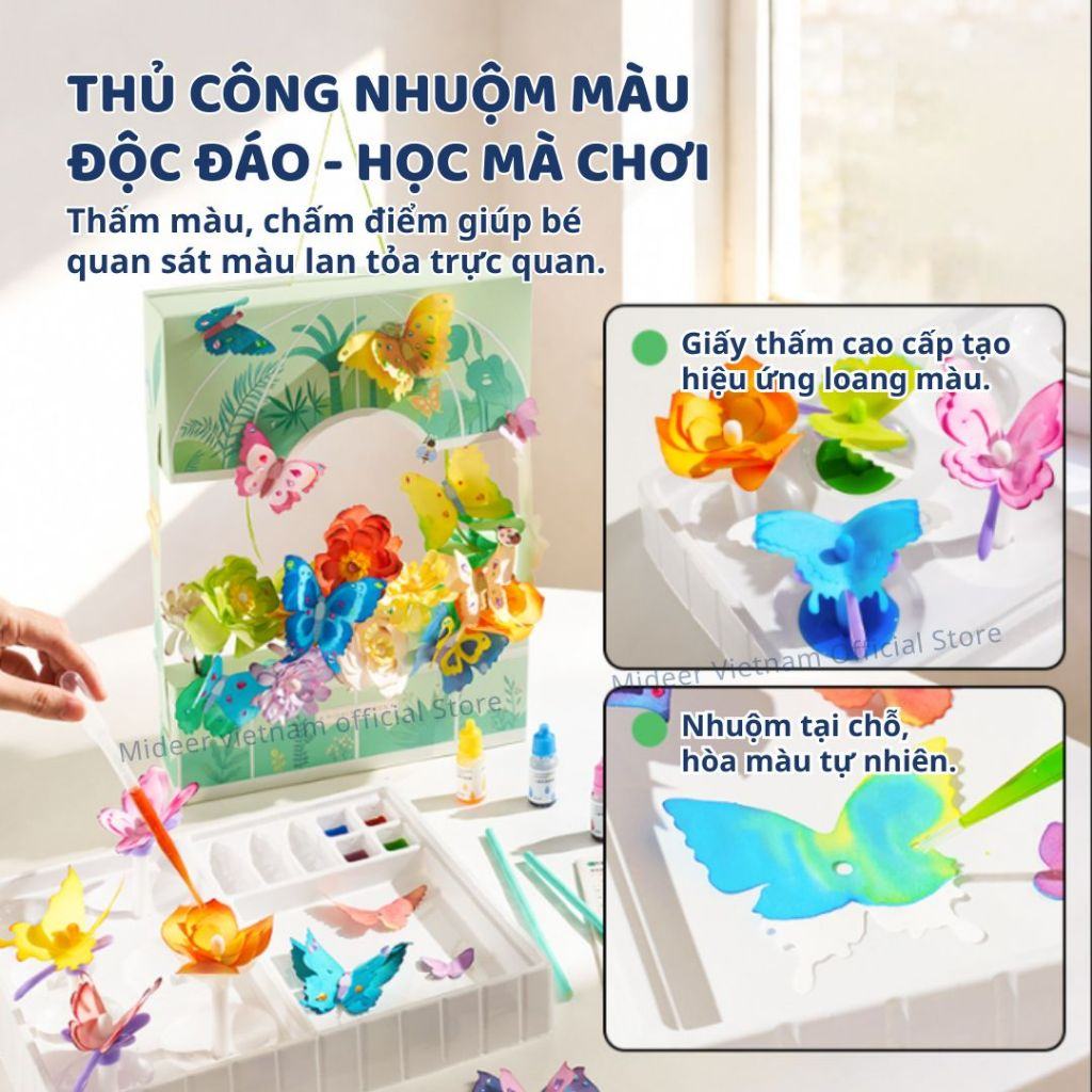 Đồ Chơi Thủ Công Sáng Tạo Vườn Hoa Giấy Mideer Fantasy Butterfly Garden 3+