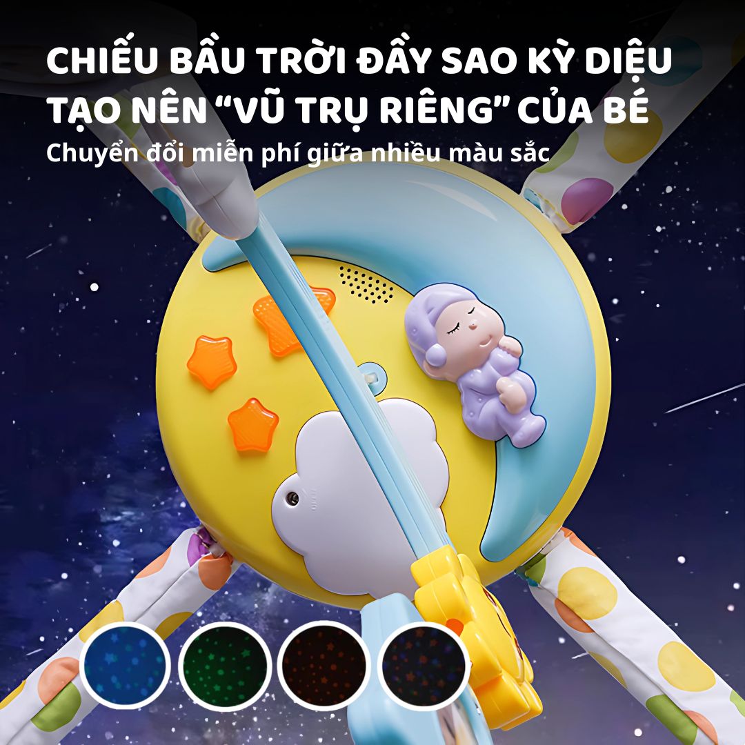 Thảm Đạp Chân Piano Kèm Máy Chiếu Đèn Ngủ 3D Goodway 3m+