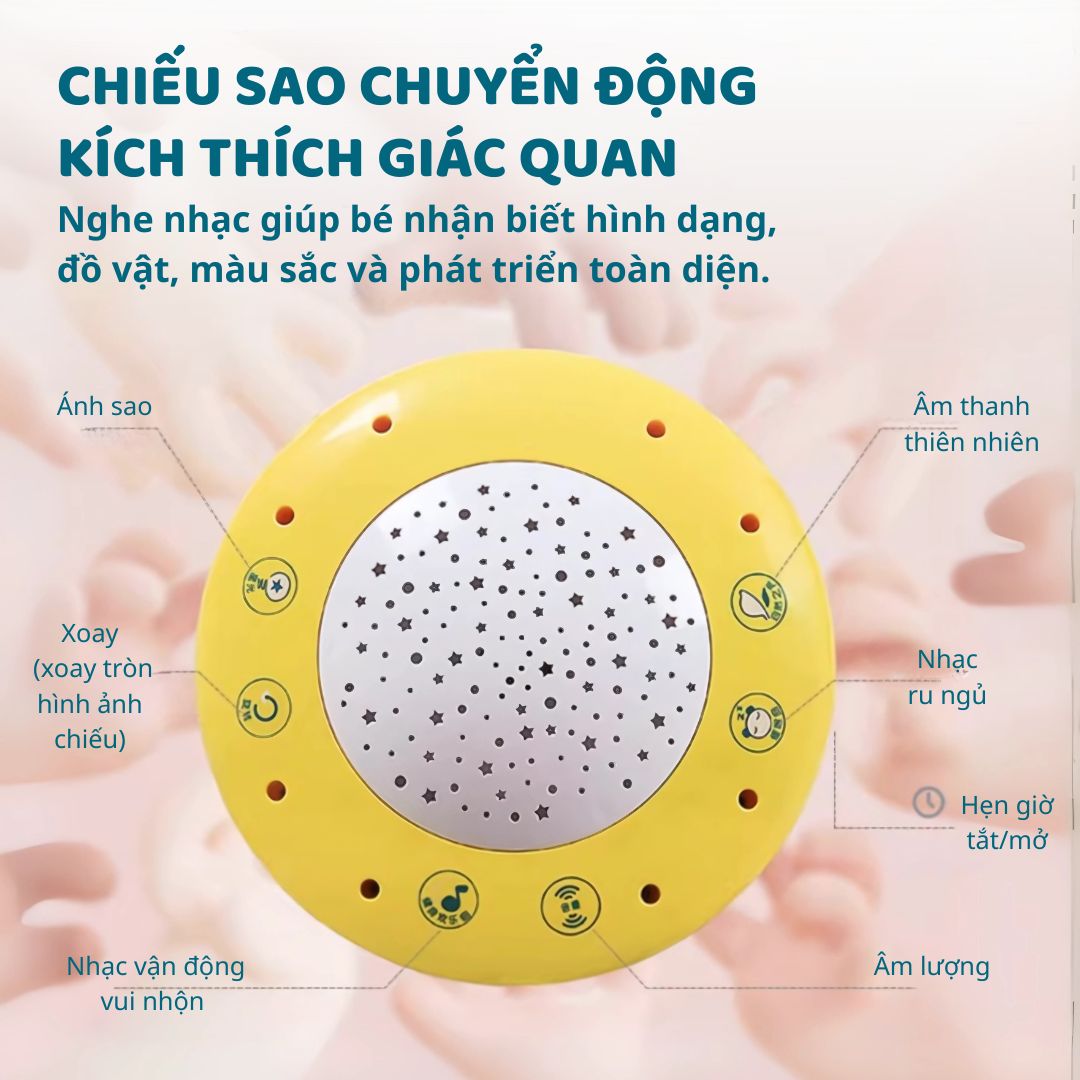 Thảm Đạp Chân Piano Kèm Máy Chiếu Đèn Ngủ 3D Goodway 3m+