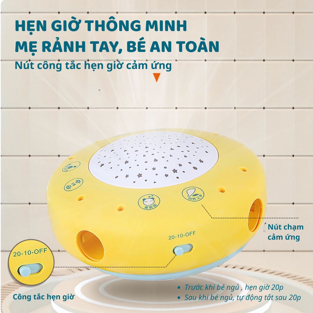 Thảm Đạp Chân Piano Kèm Máy Chiếu Đèn Ngủ 3D Goodway 3m+