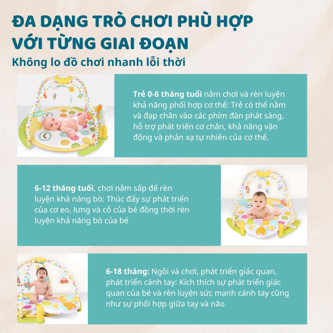 Thảm Đạp Chân Piano Kèm Máy Chiếu Đèn Ngủ 3D Goodway 3m+
