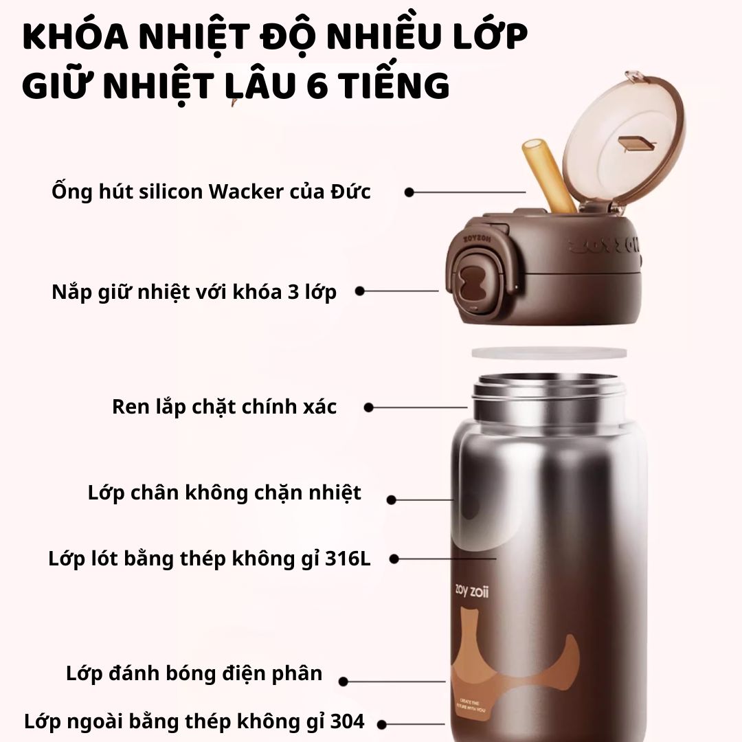 Bình Nước Giữ Nhiệt Cho Bé Zoyzoii Animal Series Thermos Cup E20- Thỏ Hồng