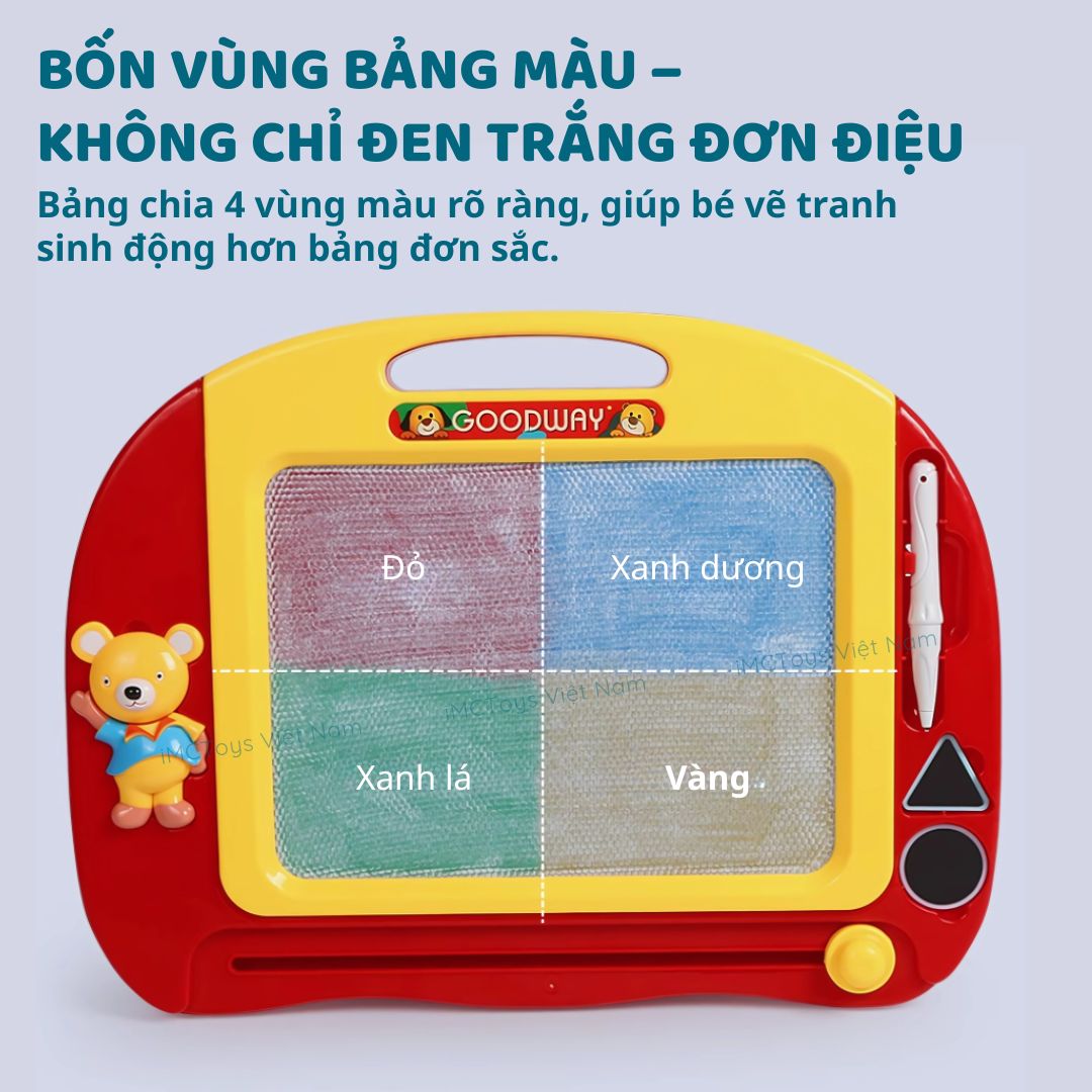 Bảng Vẽ Nam Châm Tự Xóa Cho Bé Goodway Writing Board 3+