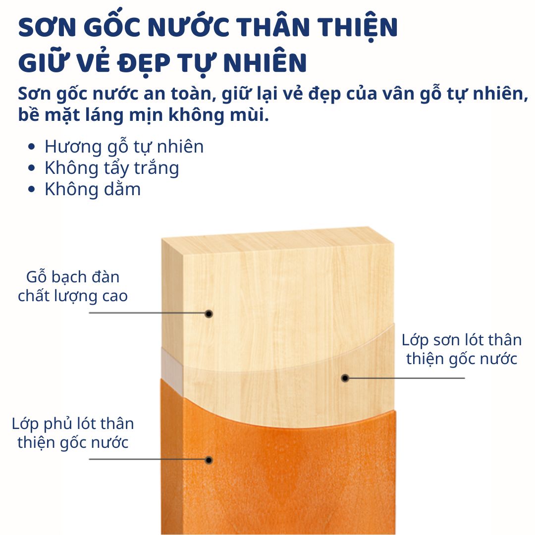 Ván Thăng Bằng Bập Bênh Mideer Rainbow Wooden Climber 18m+