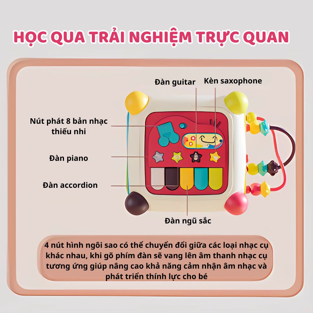 Hộp Bận Rộn Cho Bé Sơ Sinh Goodway Activity Cube- Màu Trắng 10m+