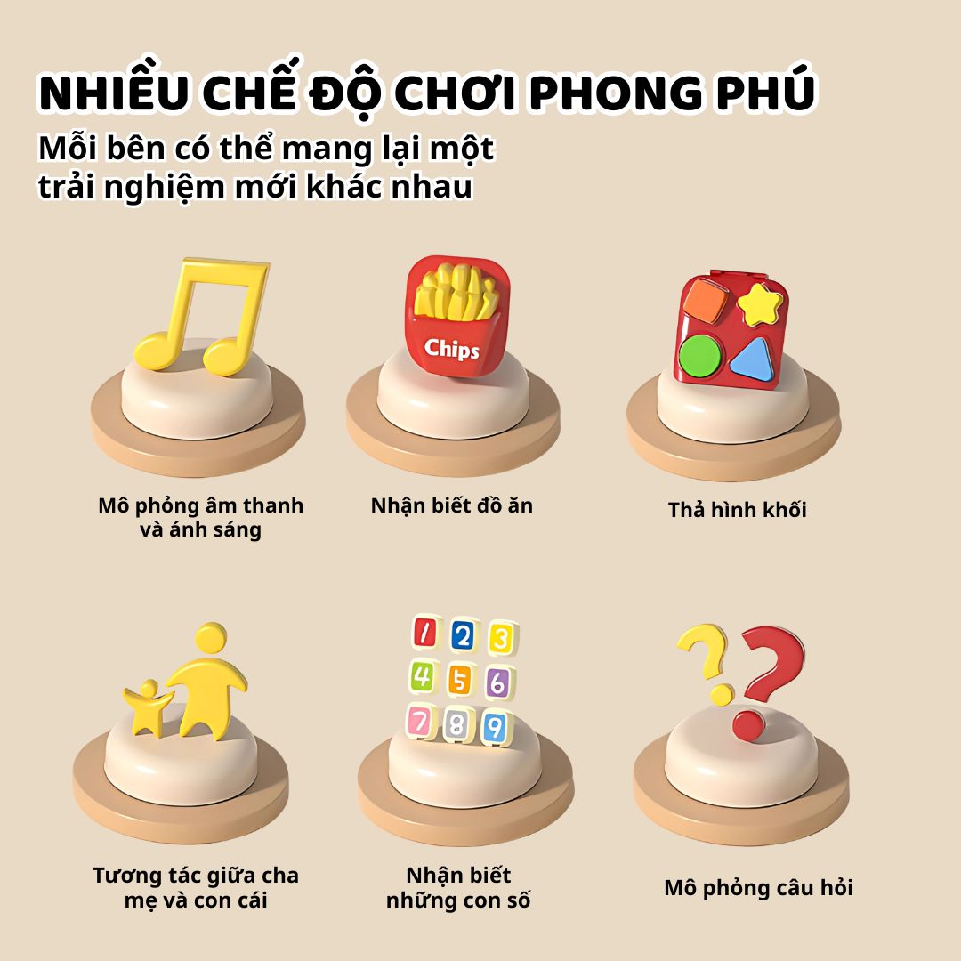 Đồ Chơi Xe Buýt Phát Nhạc Cho Bé Goodway Learning Bus 1+