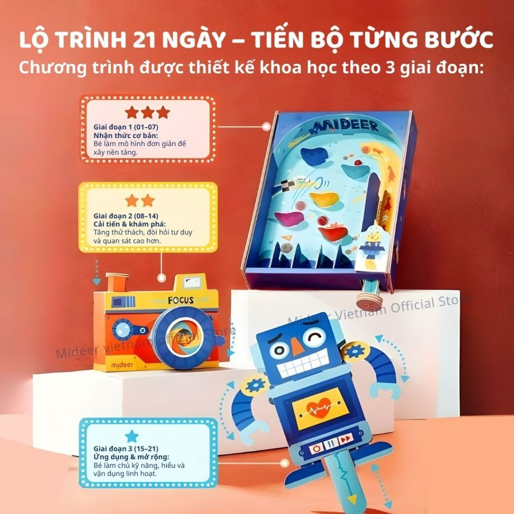 Đồ Chơi STEM Lắp Ráp Mô Hình Mideer Creative 21-Day Craft Adventure 6+