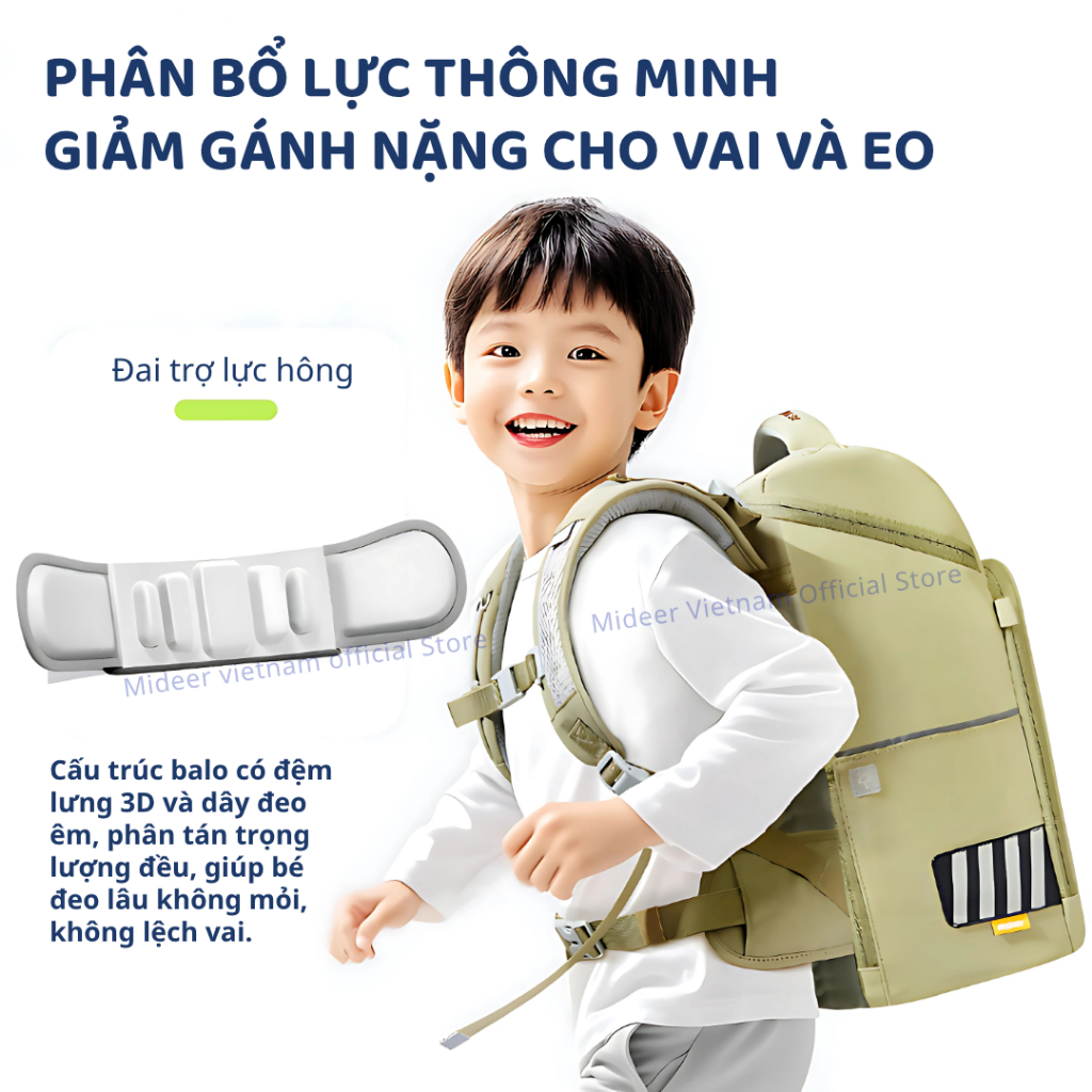 Balo Chống Gù Cho Bé Mideer 3D Waist Relief Backpack- Green