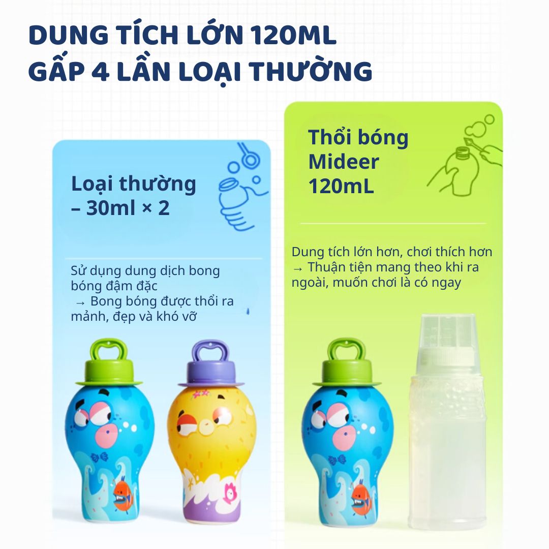 Đồ Chơi Thổi Bong Bóng Cho Bé Mideer Bubble Phial 3+