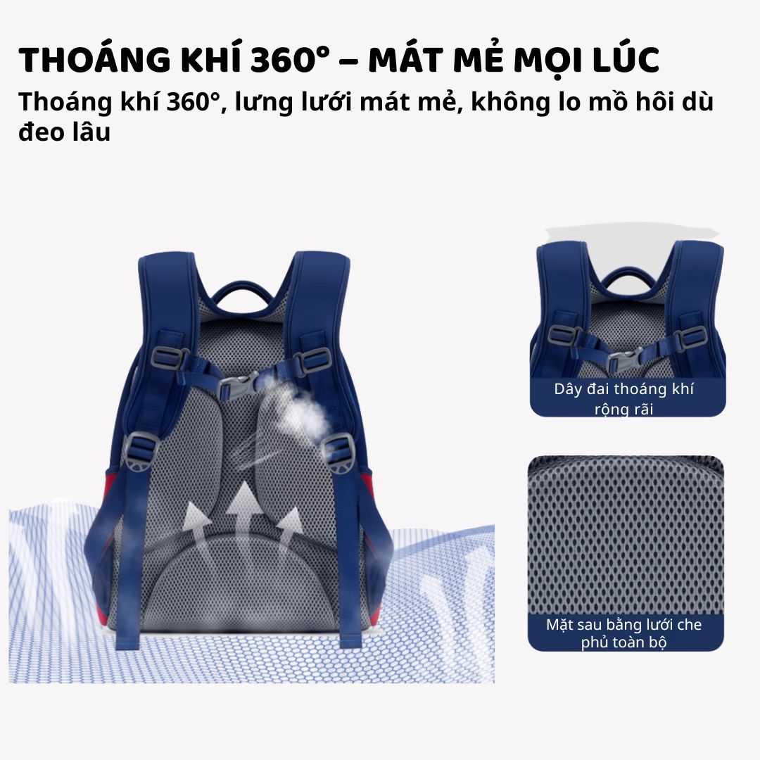 Balo Cho Bé Tiểu Học Zoyzoii Kids Backpack B19 Tên Lửa