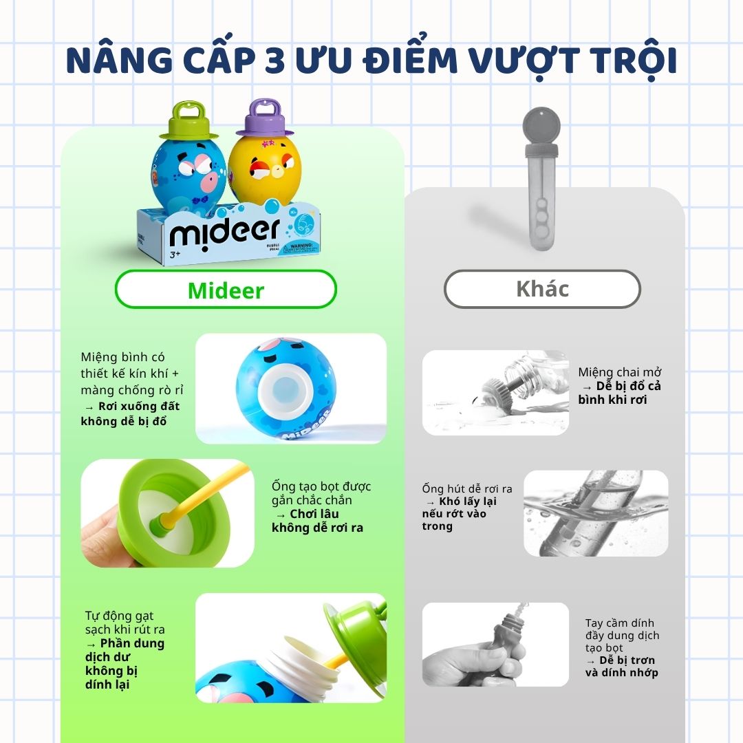 Đồ Chơi Thổi Bong Bóng Cho Bé Mideer Bubble Phial 3+