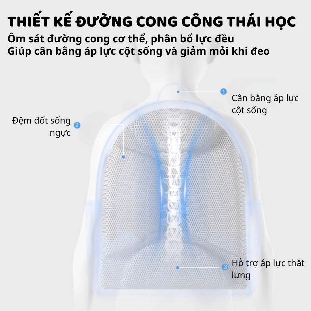 Balo Cho Bé Tiểu Học Zoyzoii Kids Backpack B19 Cầu Vồng
