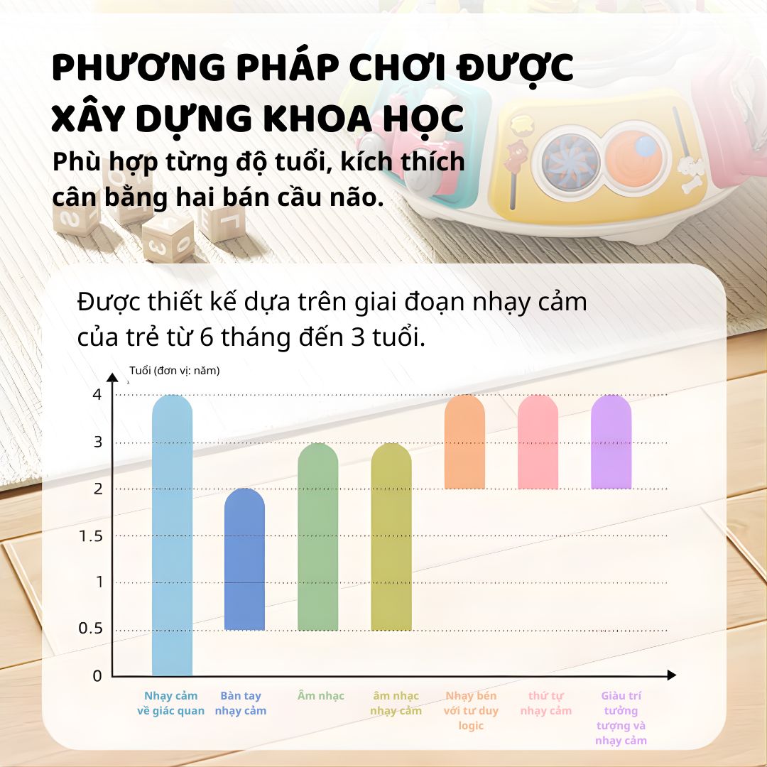 Bàn Bận Rộn Montessori Cho Bé Goodway Busy Activity Table- Bản 2026