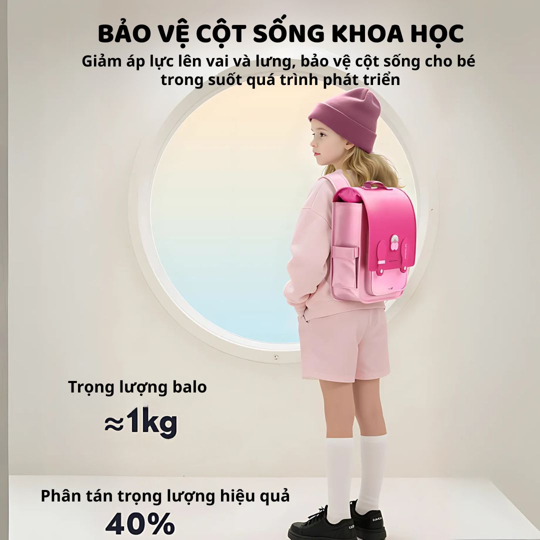 Balo Chống Gù Cho Bé Tiểu Học Zoyzoii Vintage Backpack B33 Vũ Trụ