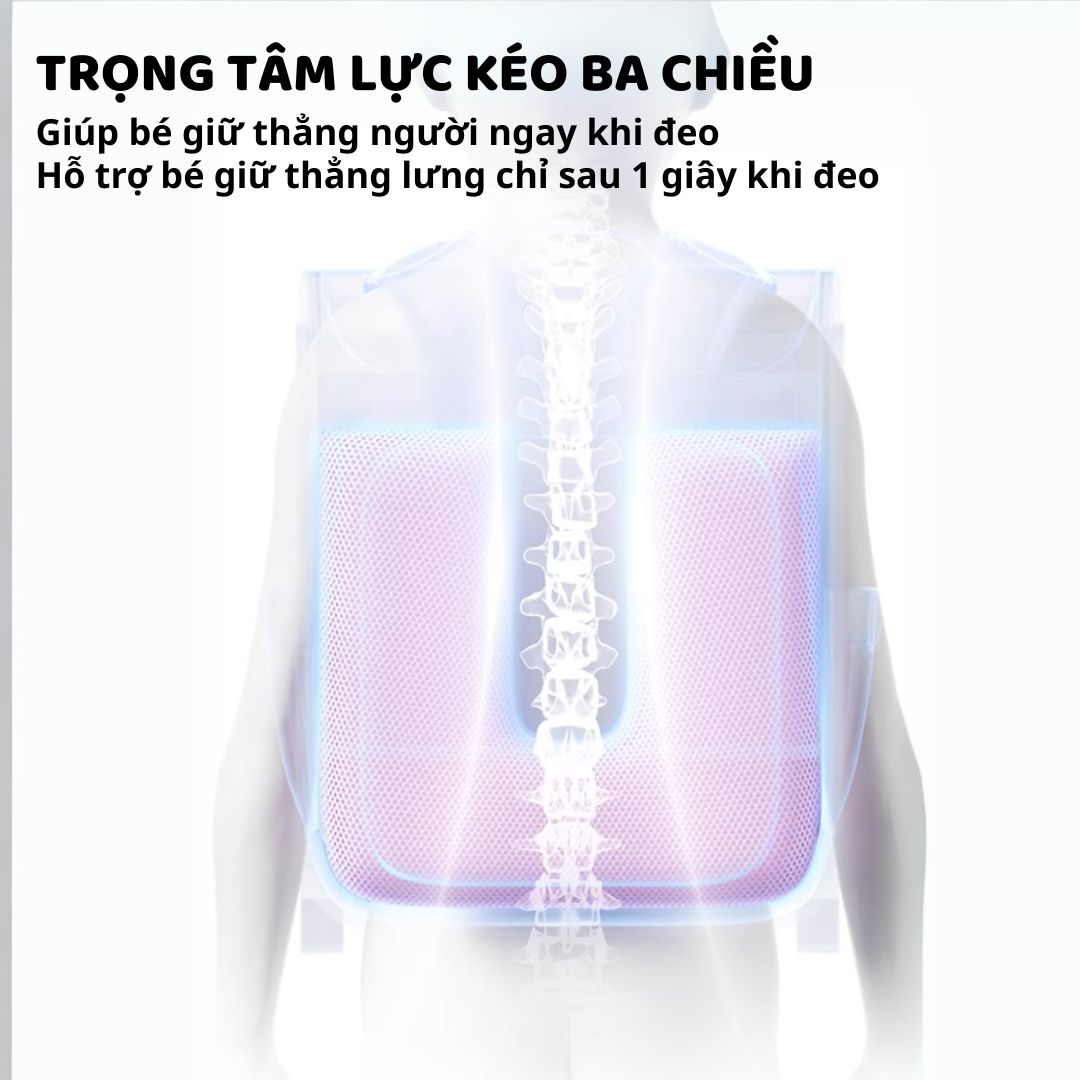 Balo Chống Gù Cho Bé Tiểu Học Zoyzoii Vintage Backpack B33 Quả Cherry