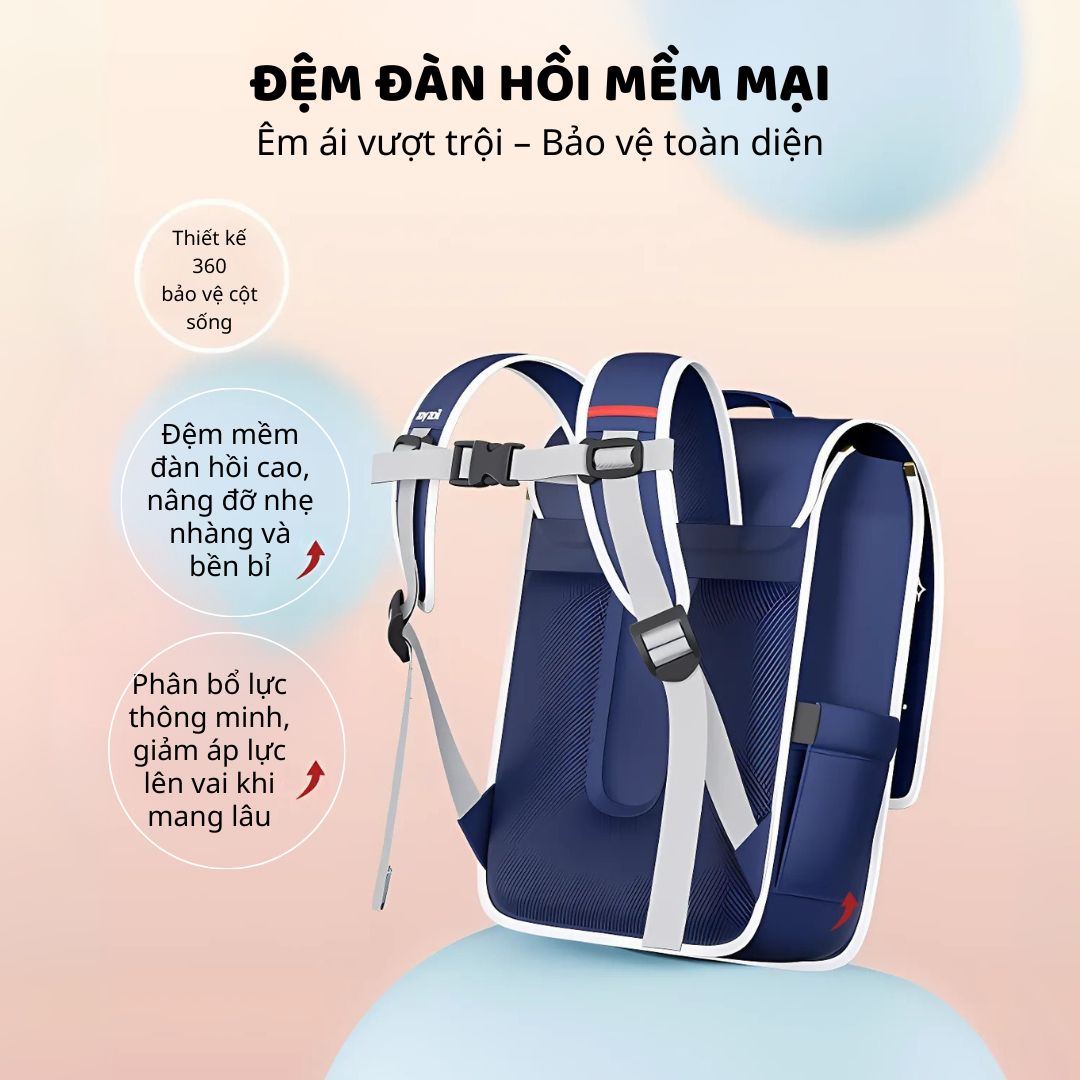 Balo Chống Gù Cho Bé Tiểu Học Zoyzoii Vintage Backpack B33 Quả Cherry