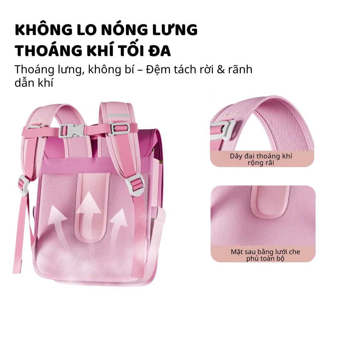 Balo Chống Gù Cho Bé Tiểu Học Zoyzoii Vintage Backpack B33 Quả Cherry