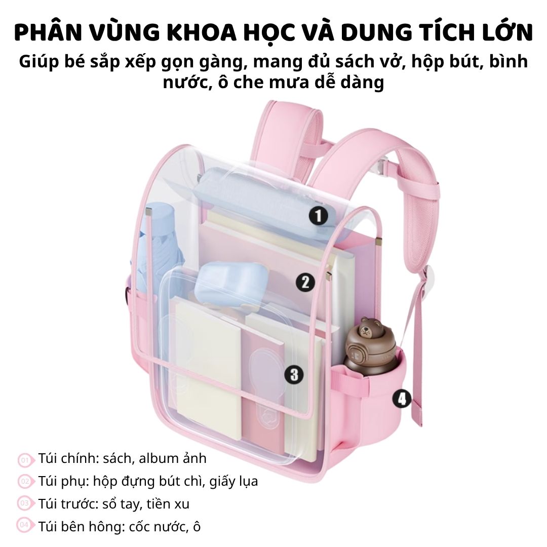 Balo Chống Gù Cho Bé Tiểu Học Zoyzoii Vintage Backpack B33 Quả Cherry