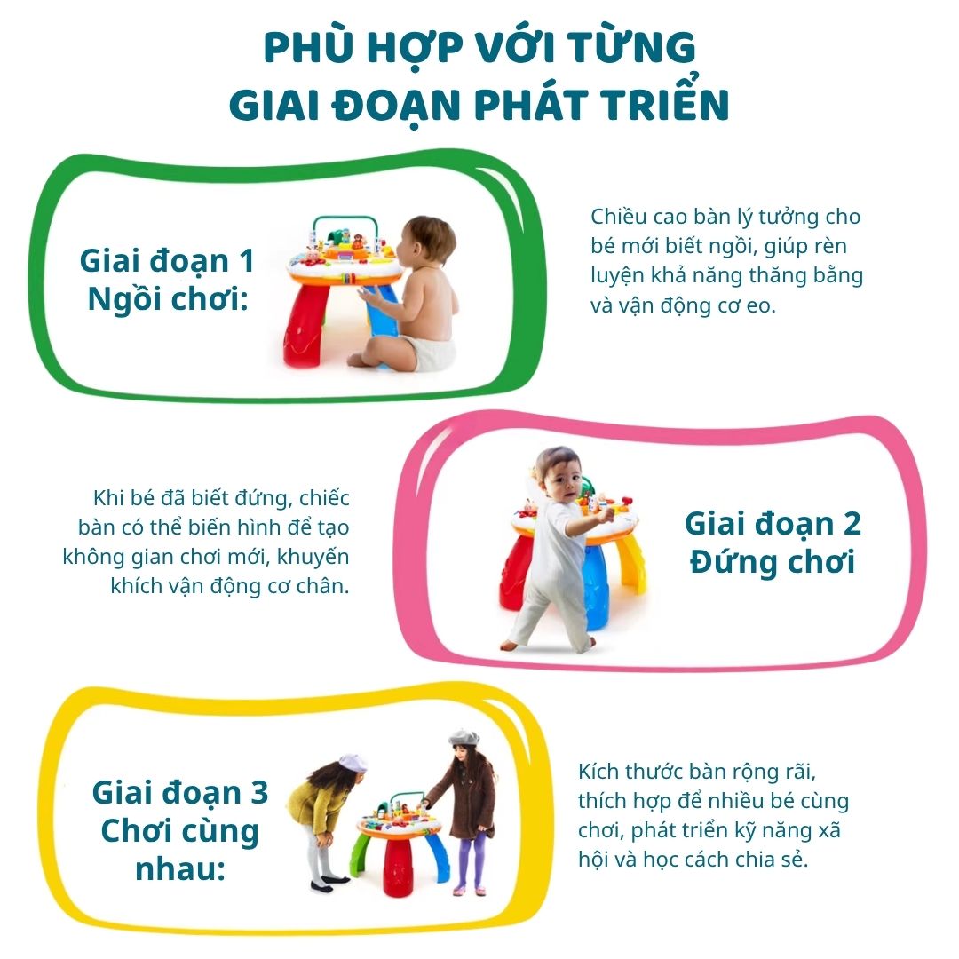 Bàn Bận Rộn Montessori Cho Bé Goodway Busy Activity Table- Bản 2025