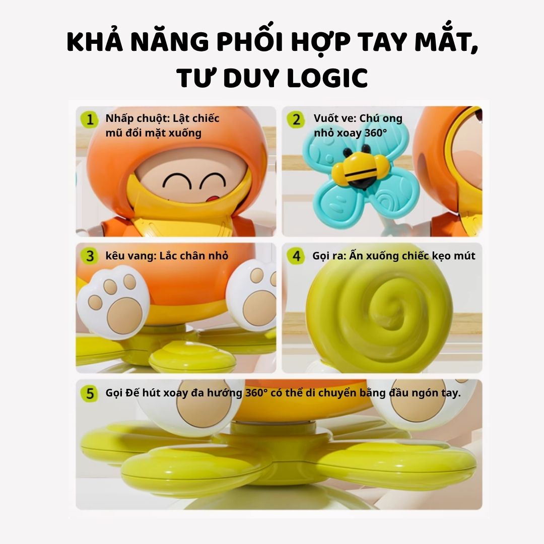 Đồ Chơi Thỏ Nhảy Múa Thay Đổi Biểu Cảm Goodway Rabbit- Màu Xám 3m+