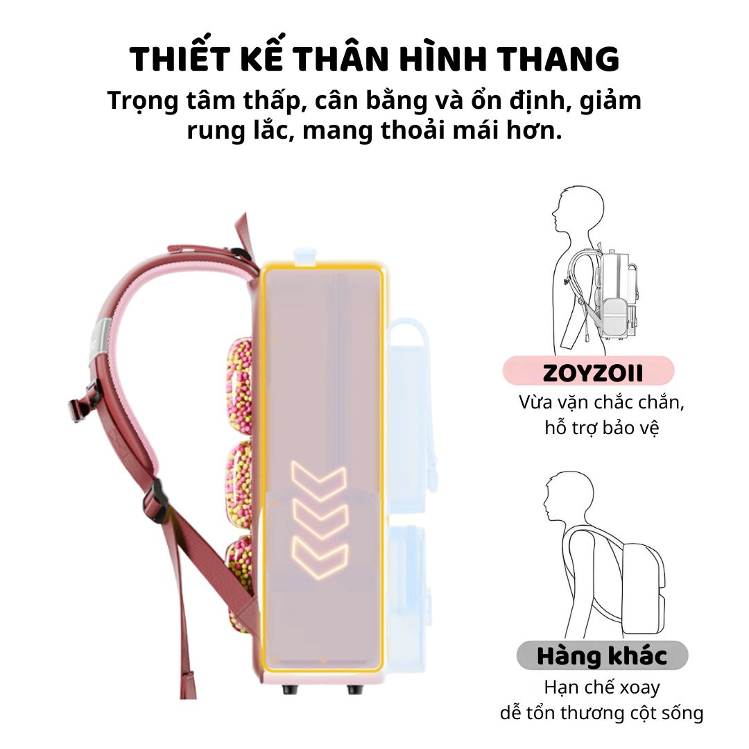 Balo Chống Gù Cho Bé Tiểu Học Zoyzoii Air Elastic Backpack B88-A Màu Xanh