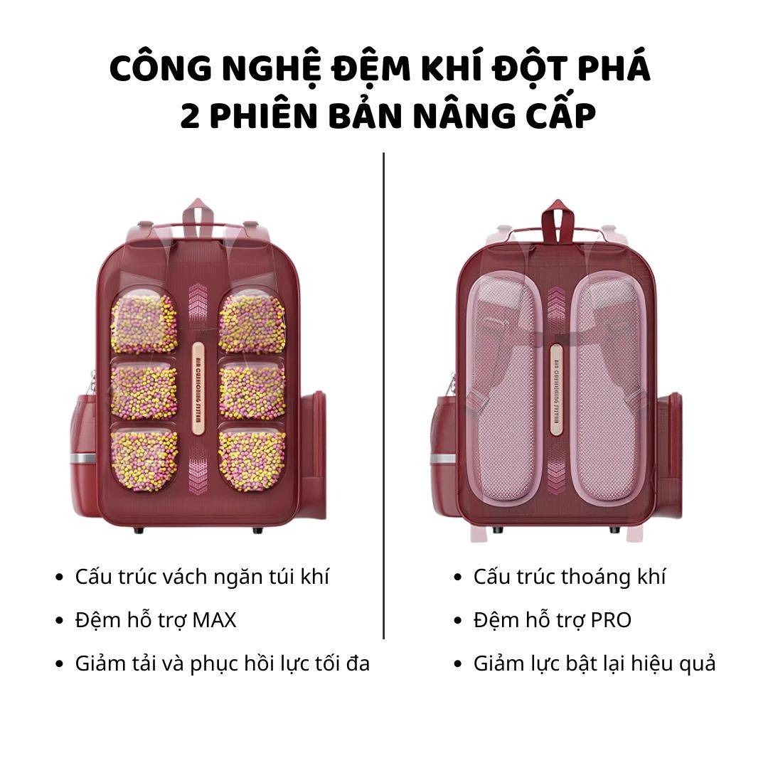 Balo Chống Gù Cho Bé Tiểu Học Zoyzoii Air Elastic Backpack B88-A Màu Xanh